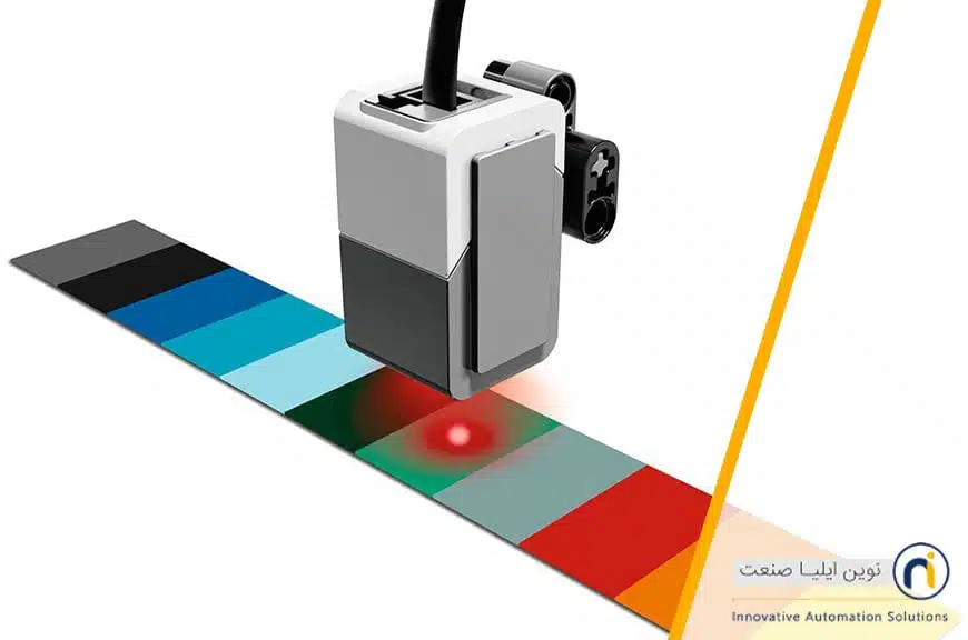 Color detection with sensor تشخیص رنگ با سنسور