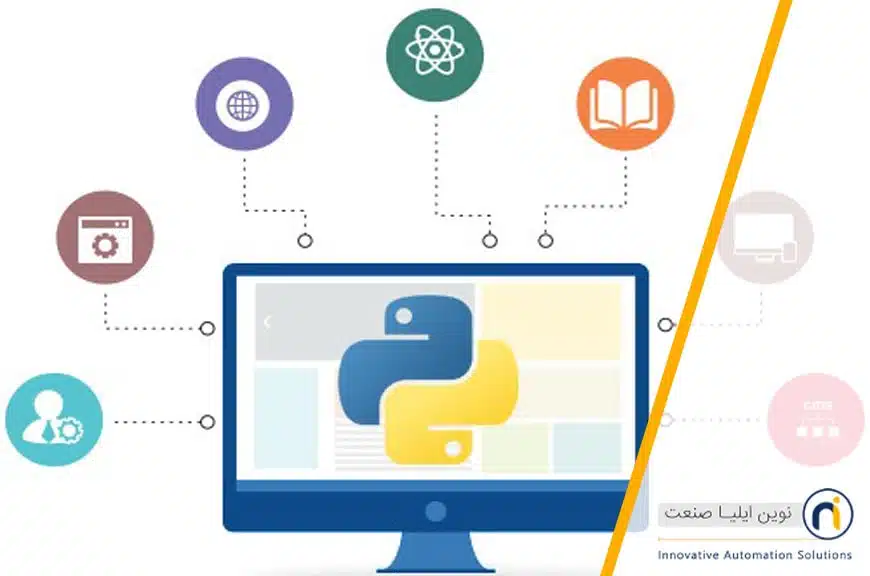 Machine vision with Python
