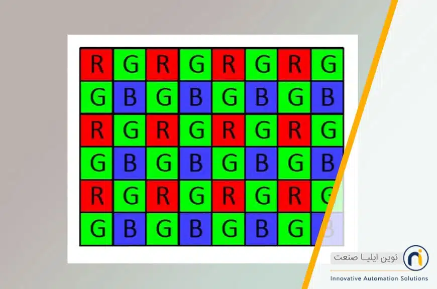 بهبود کیفیت تصویر و تشخیص رنگ در دوربین های باسلر با کمک تکنولوژی PGI