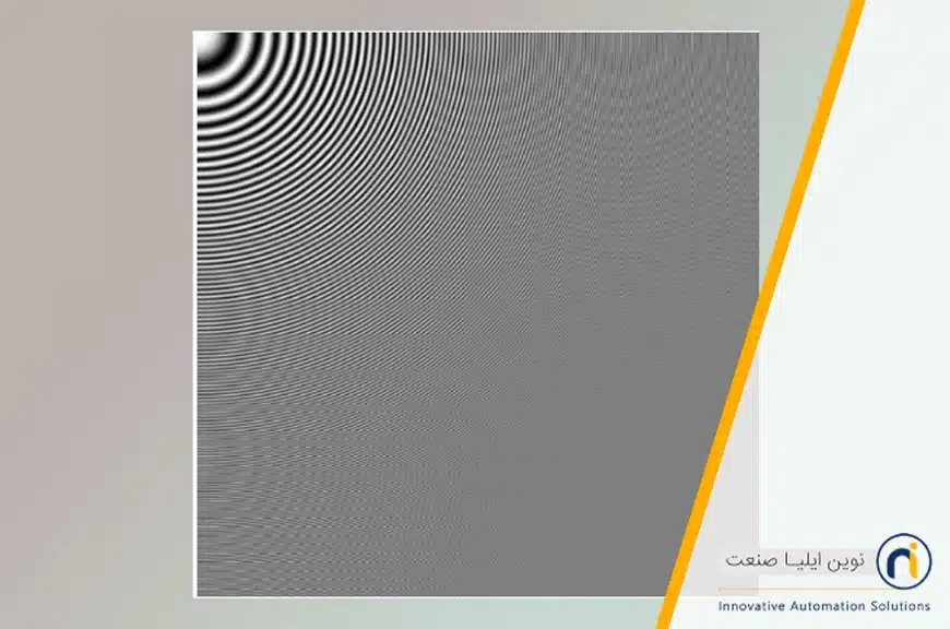 تصویر خام با امواج کسینوسی و فرکانس فزاینده از بالا سمت چپ به پایین سمت راست.