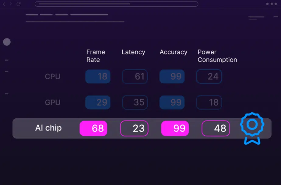 Pylon Ai