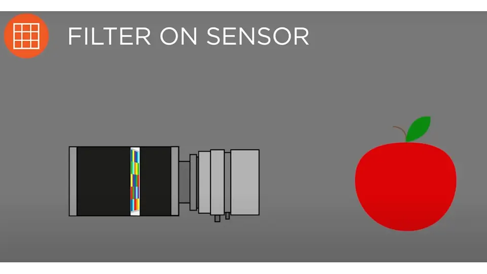 سنسورهای CMOS با فیلترهای یکپارچه