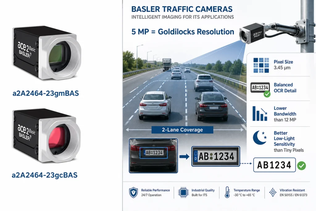 چرا دوربین Basler a2A2464 برای تشخیص پلاک مناسب است، بررسی دوربین Basler a2A2464-23gmBAS برای سیستم LPR، تفاوت Basler a2A2464-23gmBAS و a2A2464-23gcBAS، بهترین دوربین صنعتی Basler برای پلاکخوانی ترافیکی، کاربرد Global Shutter در تشخیص پلاک خودروهای پرسرعت، مزایای سنسور OmniVision OG05C در سیستمهای ترافیکی، اهمیت HDR در دوربینهای تشخیص پلاک خودرو، دوربین NIR-enhanced برای پلاکخوانی در شب، دوربین ۵ مگاپیکسلی GigE برای سیستمهای ITS، مزایای PoE در نصب دوربینهای ترافیکی Basler، تنظیم نور مادون قرمز ۸۵۰ نانومتر برای LPR، تشخیص پلاک خودرو در نور بالا و کنتراست شدید، جلوگیری از اعوجاج پلاک با دوربین Global Shutter، انتخاب لنز مناسب برای دوربین Basler a2A2464، مقایسه دوربین صنعتی Basler با دوربین CCTV برای LPR، طراحی سیستم پلاکخوان با Basler و NVIDIA DeepStream، اتصال دوربین Basler به ROS و Docker برای پردازش تصویر، کاهش خطای OCR پلاک با دوربین HDR و NIR، معماری سیستم LPR شبانهروزی با دوربین Basler ace 2، راهنمای انتخاب دوربین برای پروژههای حملونقل هوشمند ITS