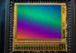 سنسورهای PYTHON سیستم‌های سورتینگ CMOS Global Shutter فریم‌ریت بالا بینایی ماشین صنعتی خطوط پردازش نوری High-Speed Sorting onsemi Line Scan Mode تصویربرداری صنعتی